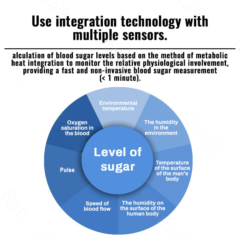 DarkFairy 𝐍𝐨𝐧-𝐈𝐧𝐯𝐚𝐬𝐢𝐯𝐞 𝐁𝐥𝐨𝐨𝐝 𝐆𝐥𝐮𝐜𝐨𝐬𝐞 𝐌𝐨𝐧𝐢𝐭𝐨𝐫 – Pain-Free & 99.9% Accurate✅𝐀𝐃𝐀 𝐂𝐞𝐫𝐭𝐢𝐟𝐢𝐞𝐝 & 𝐅𝐃𝐀 𝐀𝐩𝐩𝐫𝐨𝐯𝐞𝐝🔥Recommended by Diabetes Experts