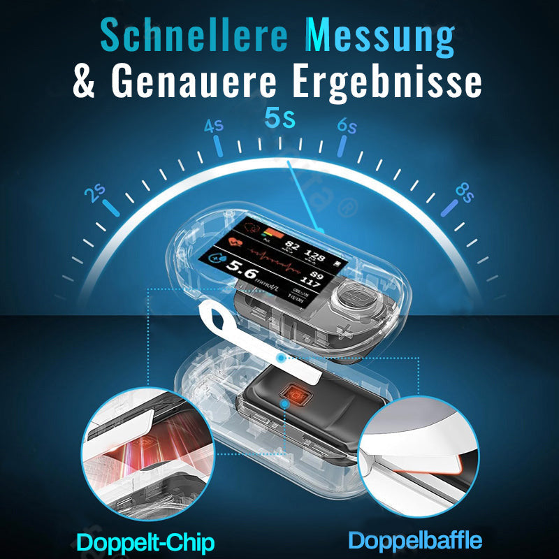 DarkFairy 𝐍𝐨𝐧-𝐈𝐧𝐯𝐚𝐬𝐢𝐯𝐞 𝐁𝐥𝐨𝐨𝐝 𝐆𝐥𝐮𝐜𝐨𝐬𝐞 𝐌𝐨𝐧𝐢𝐭𝐨𝐫 – Pain-Free & 99.9% Accurate✅𝐀𝐃𝐀 𝐂𝐞𝐫𝐭𝐢𝐟𝐢𝐞𝐝 & 𝐅𝐃𝐀 𝐀𝐩𝐩𝐫𝐨𝐯𝐞𝐝🔥Recommended by Diabetes Experts